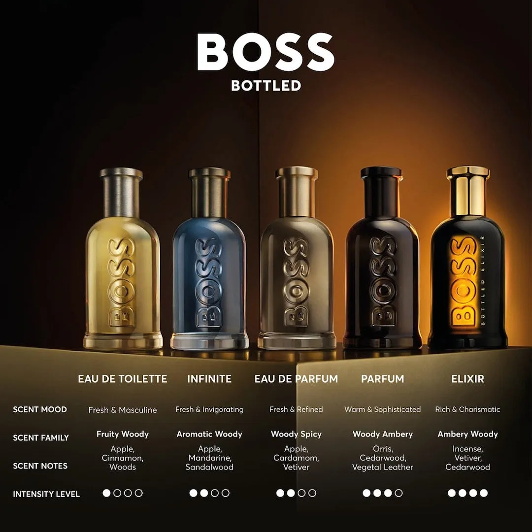 Boss Bottle Elixir Parfum