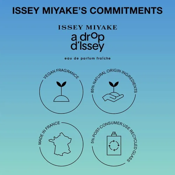 Issey Miyake A Drop D'Issey EDP Fraiche